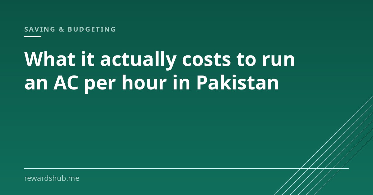 Cover graphic reading 'What it actually costs to run an AC per hour in Pakistan' in the Rewards Hub saving and budgeting section.