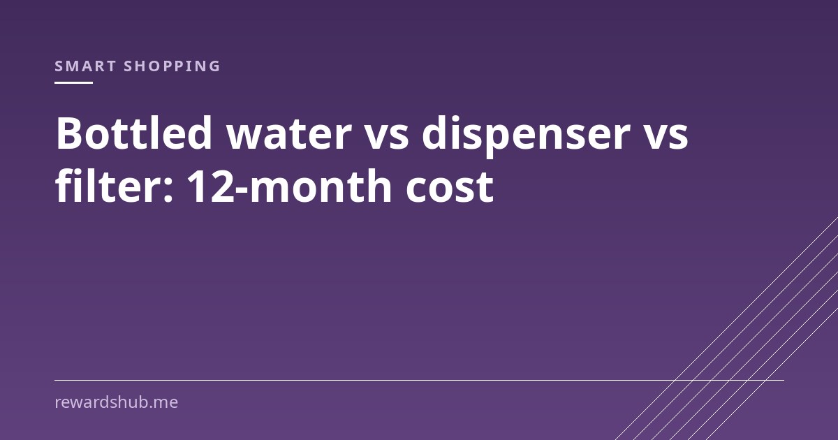 Cover graphic reading 'Bottled water vs dispenser vs filter: 12-month cost' in the Rewards Hub smart shopping section.