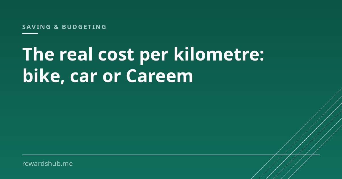 Cover graphic reading 'The real cost per kilometre: bike, car or Careem' in the Rewards Hub saving and budgeting section.