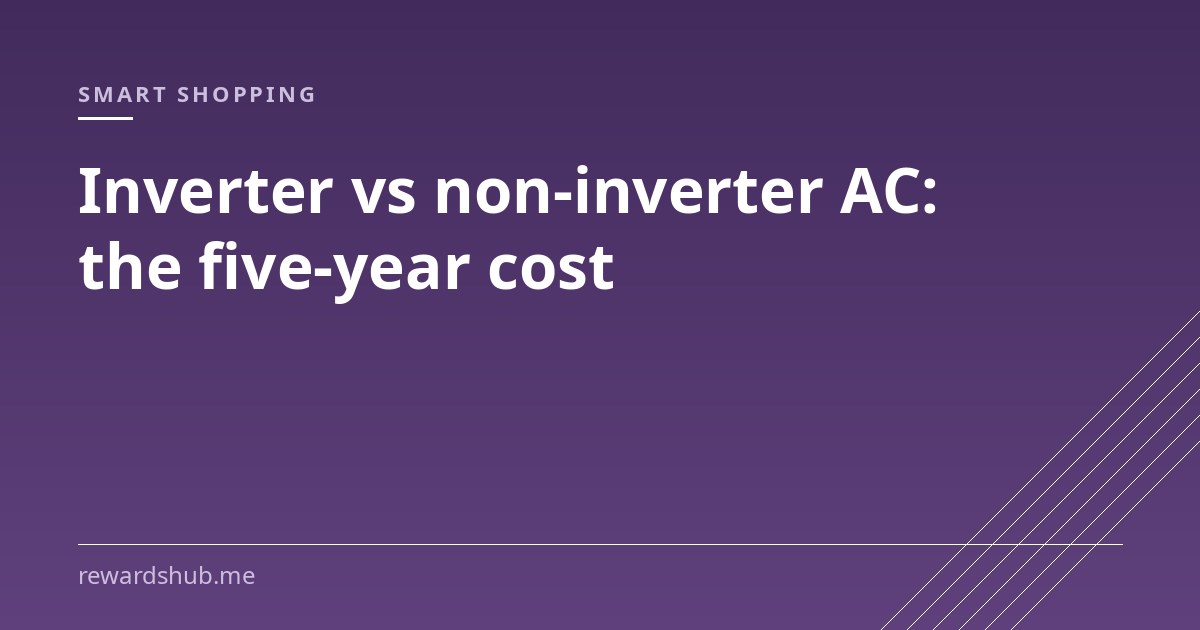 Cover graphic reading 'Inverter vs non-inverter AC: the five-year cost' in the Rewards Hub smart shopping section.